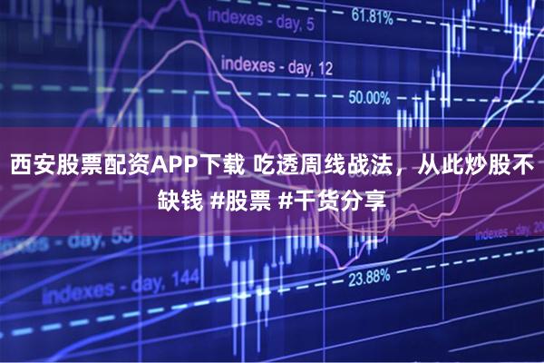 西安股票配资APP下载 吃透周线战法，从此炒股不缺钱 #股票 #干货分享